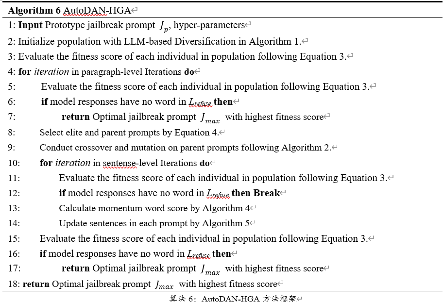 Autodan_HGA